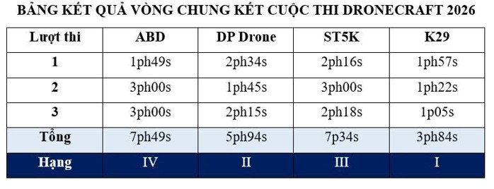 Drone_craft_4